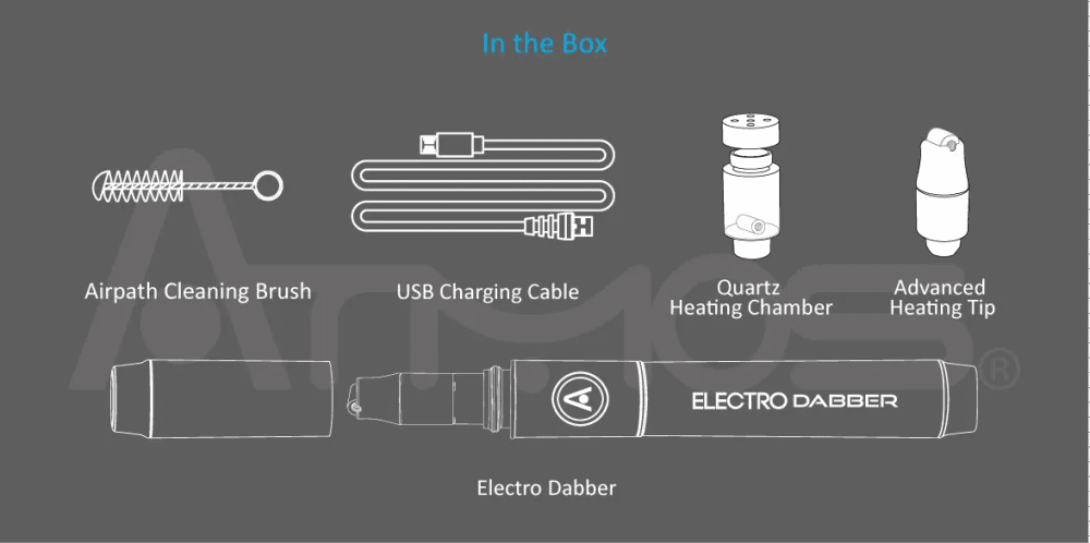 Electro Dabber Waxy Vaporizer Kit - AtmosRx